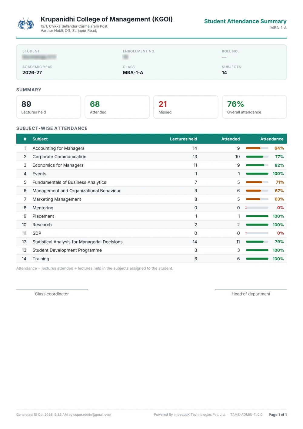 Sample student attendance summary with subject-wise percentages
